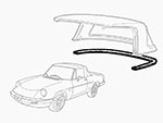 Guarnizione Hardtop / carrozzeria Spider 1970 - 89